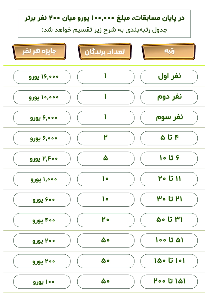 5933-chart-17831632544895.png